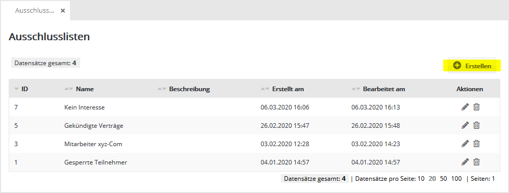 Abonnentenlisten in IT&O-Versand